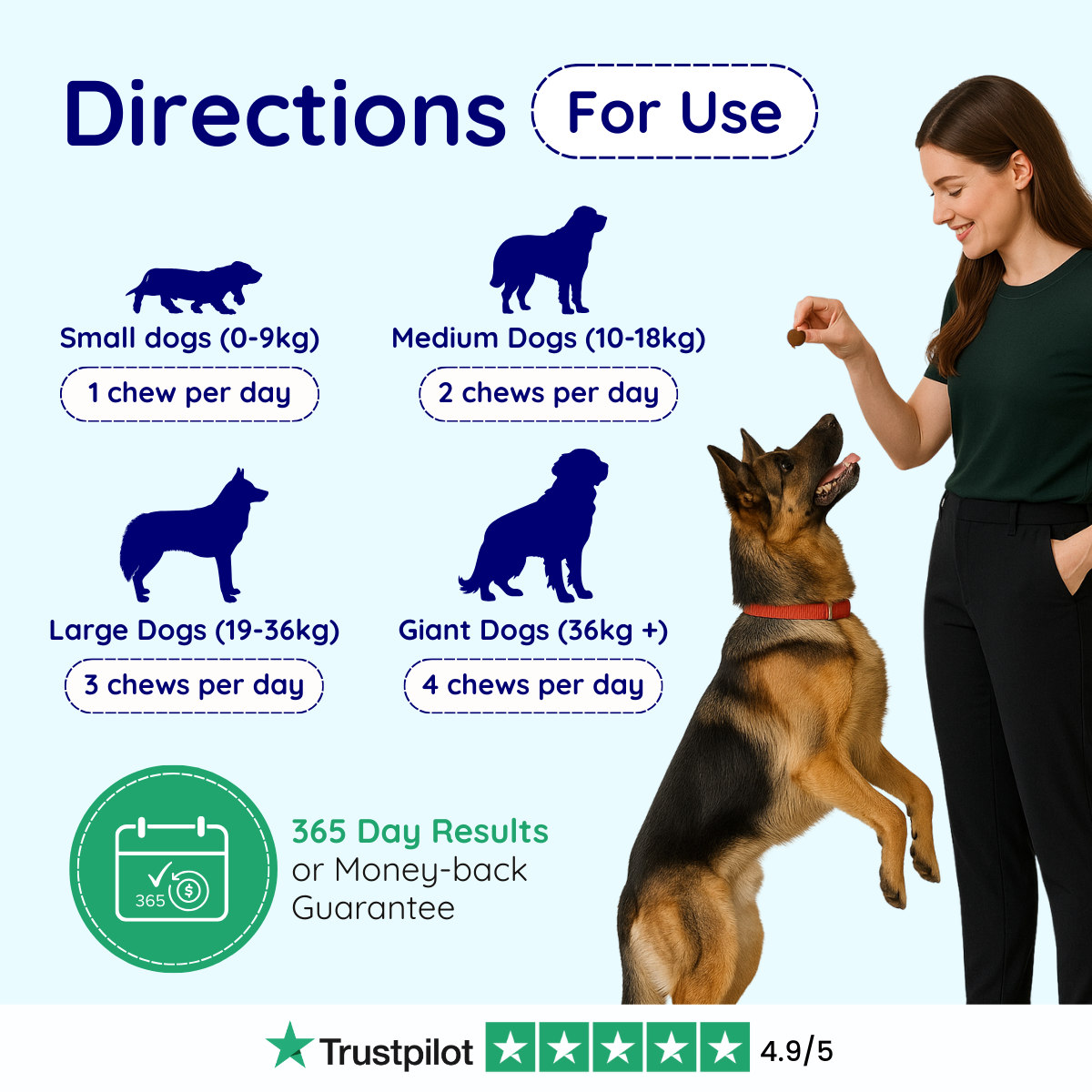 Joint Care Dog Chews