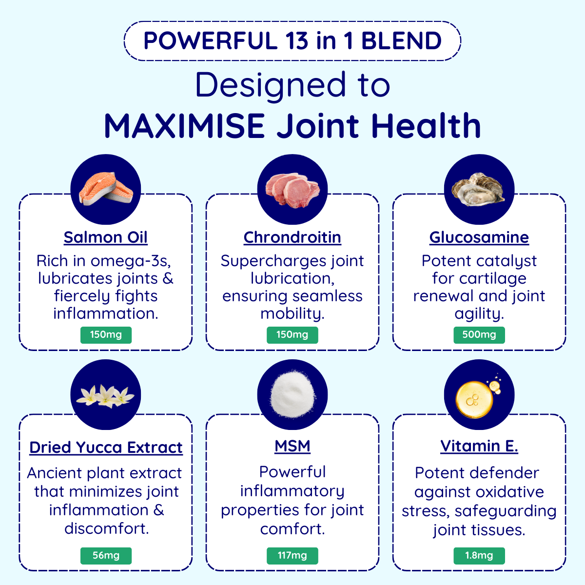 Joint Care Dog Chews
