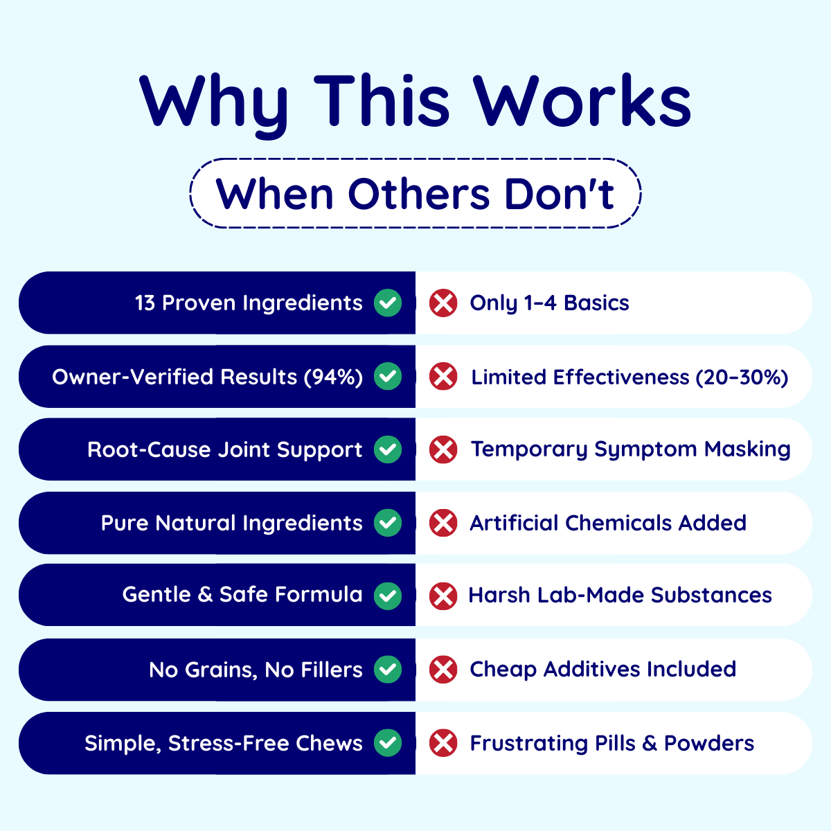 A single green leaf against a white background.