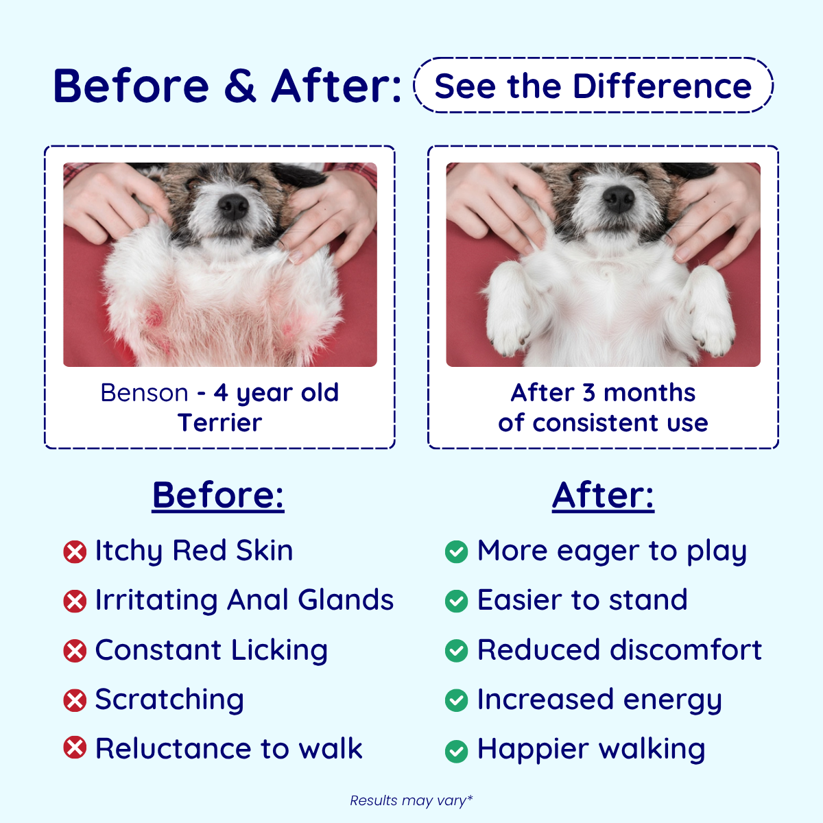 Allergy & Anal Gland Dog Chews