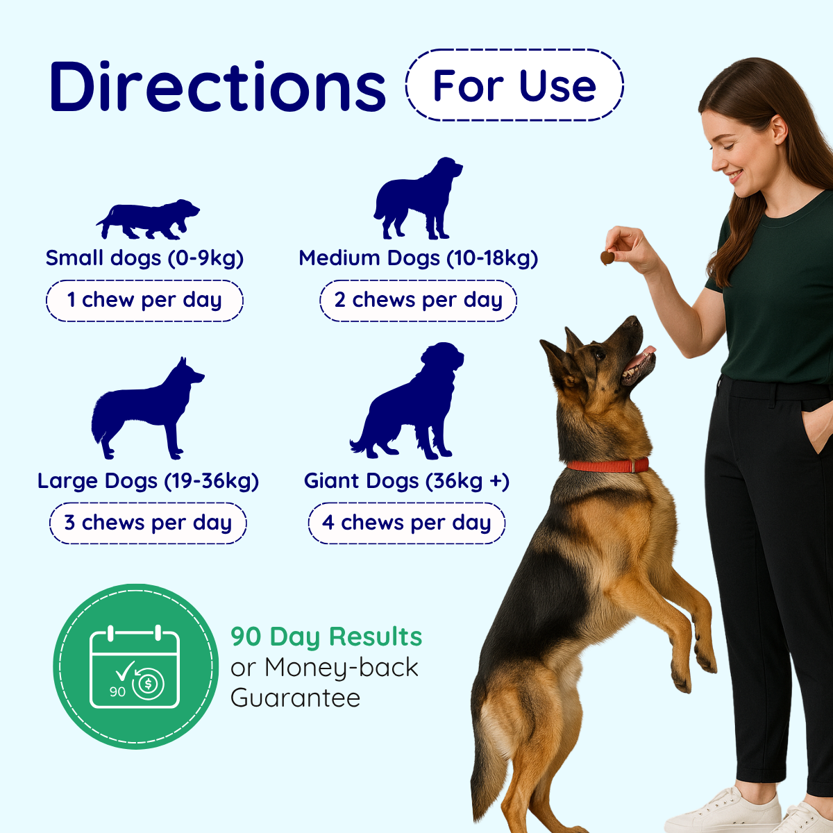 Allergy & Anal Gland Dog Chews