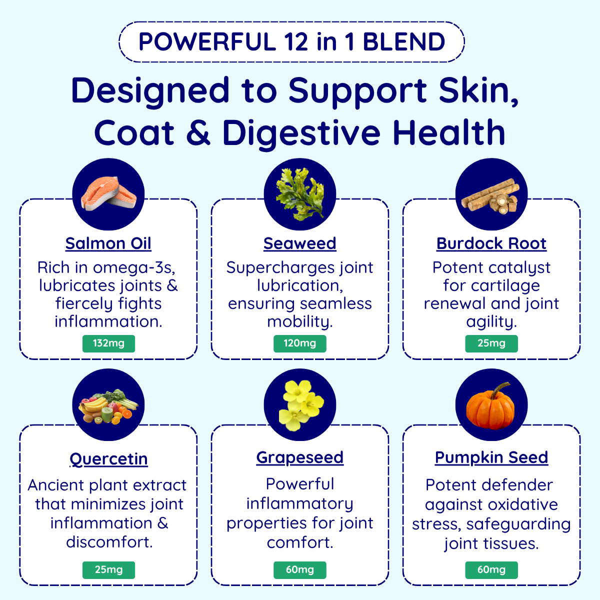 Allergy & Anal Gland Dog Chews