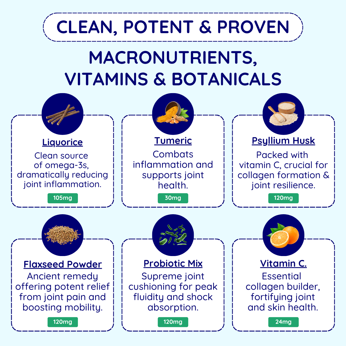 Allergy & Anal Gland Dog Chews