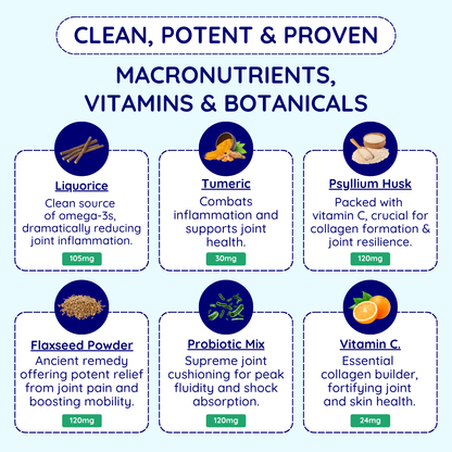 Allergy & Anal Gland Dog Chews